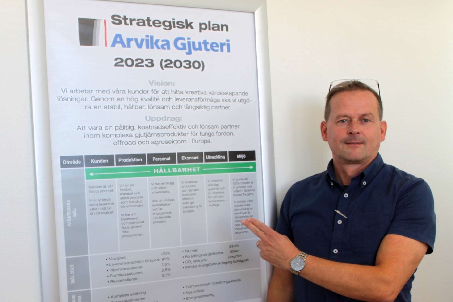 Vi har en strategisk plan som sträcker sig fram till 2030. Där beskrivs hur vi skall jobba med kunden, produktionen,  elen, ekonomin, utvecklingen, personalen och miljön, säger Håkan Setterström, vd i Arvika Gjuteri. 