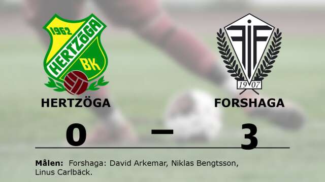 Hertzöga BK förlorade mot Forshaga IF Fotboll
