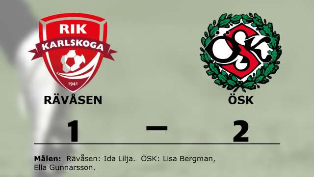 RIK Karlskoga förlorade mot Örebro SK