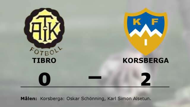 Tibro AIK Fotboll förlorade mot Korsberga IF