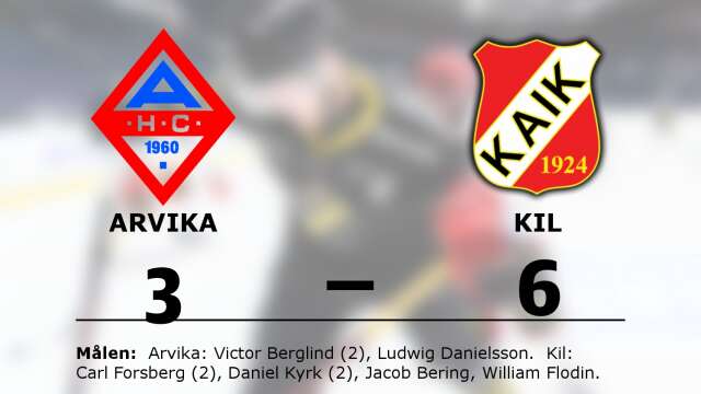 Arvika HC förlorade mot Kils AIK