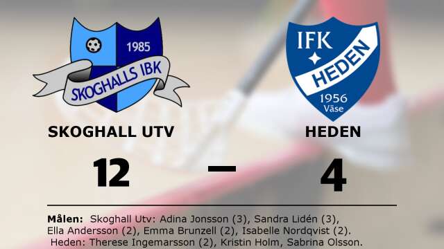 Skoghalls IBK Dam vann mot IFK Heden