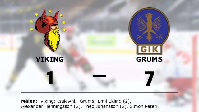 Viking HC förlorade mot Grums IK Hockey