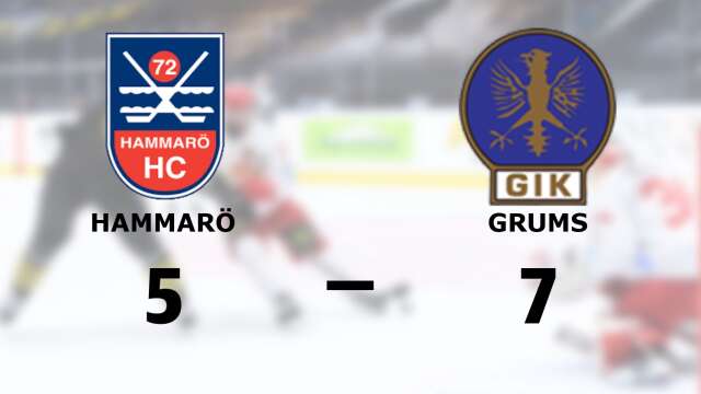 Hammarö HC förlorade mot Grums IK Hockey
