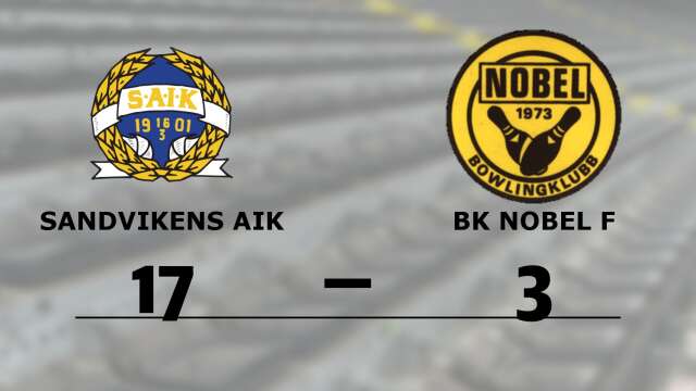 Sandvikens AIK vann mot BK Nobel