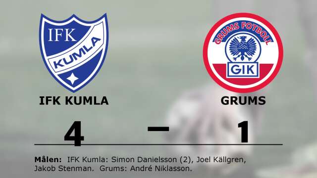 IFK Kumla vann mot Grums IK Fotboll