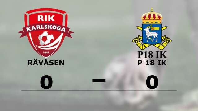 RIK Karlskoga spelade lika mot P 18 IK