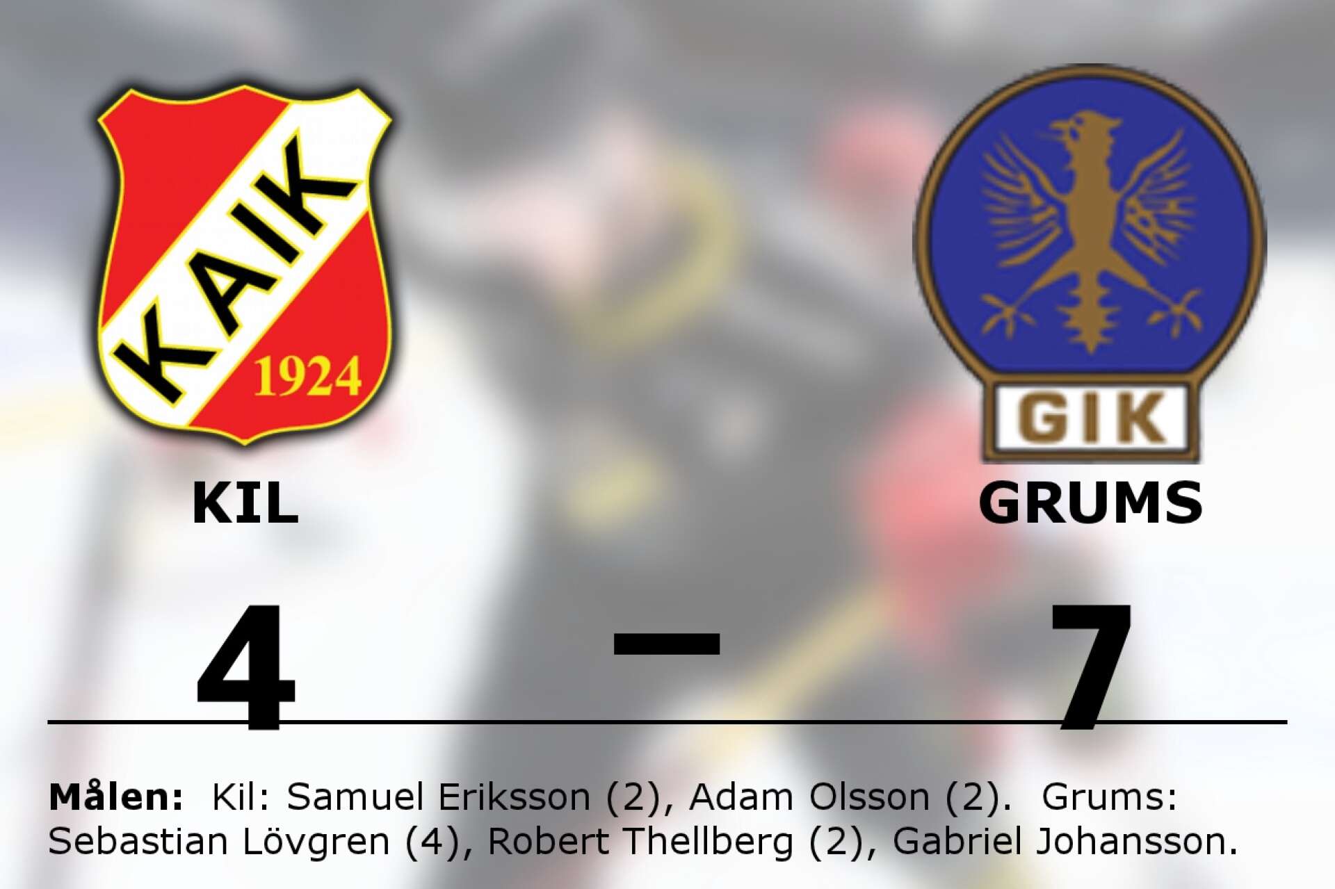 Kils AIK förlorade mot Grums IK Hockey
