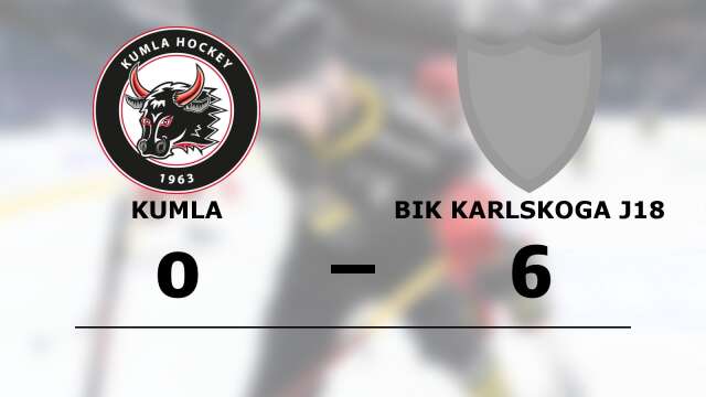 Kumla HC förlorade mot BIK Karlskoga Junior