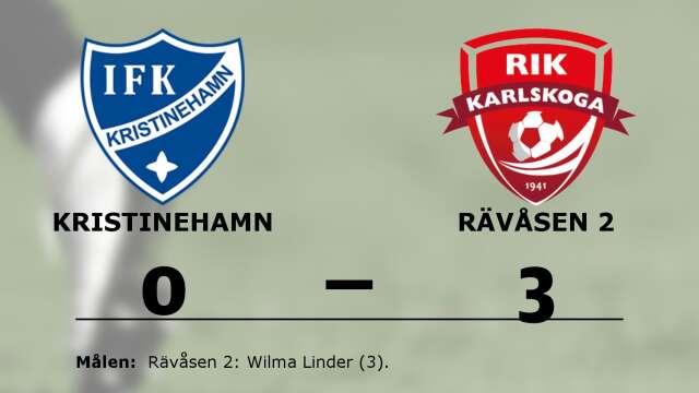 IFK Kristinehamn Fotboll förlorade mot RIK Karlskoga