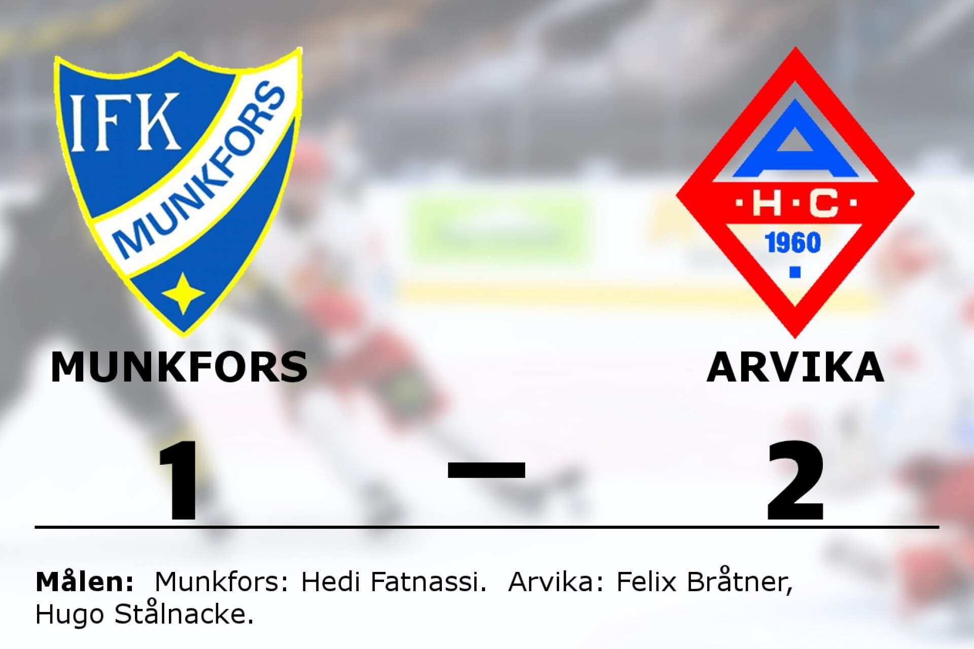 IFK Munkfors förlorade mot Arvika HC