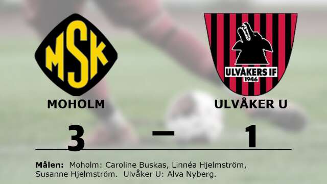 Moholms SK vann mot Ulvåkers IF