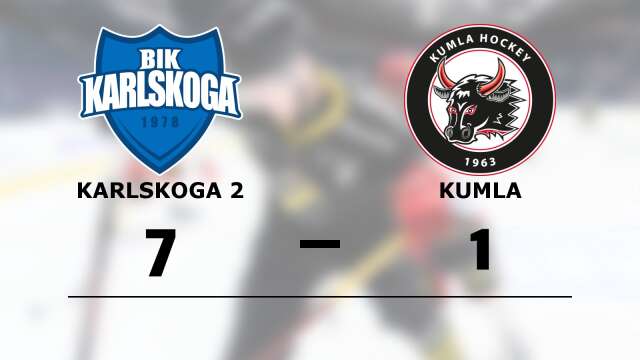 BIK Karlskoga Junior vann mot Kumla HC