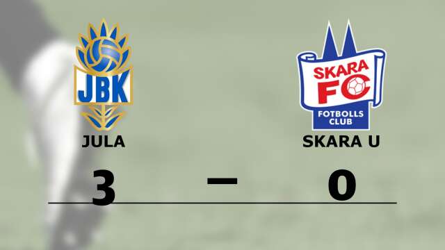 Jula BK vann mot Skara FC