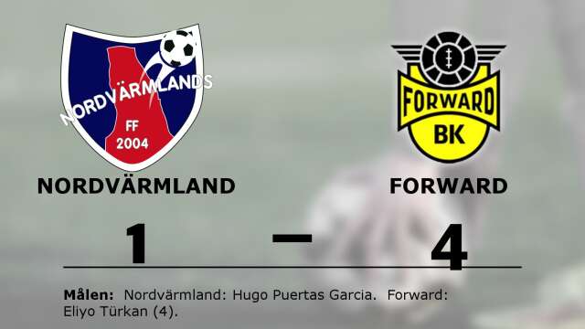 Nordvärmlands FF förlorade mot BK Forward