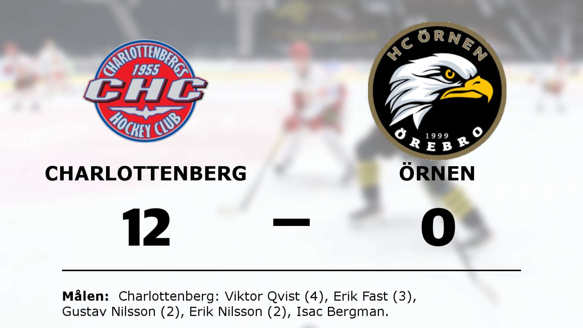 Charlottenbergs HC vann mot HC Örnen