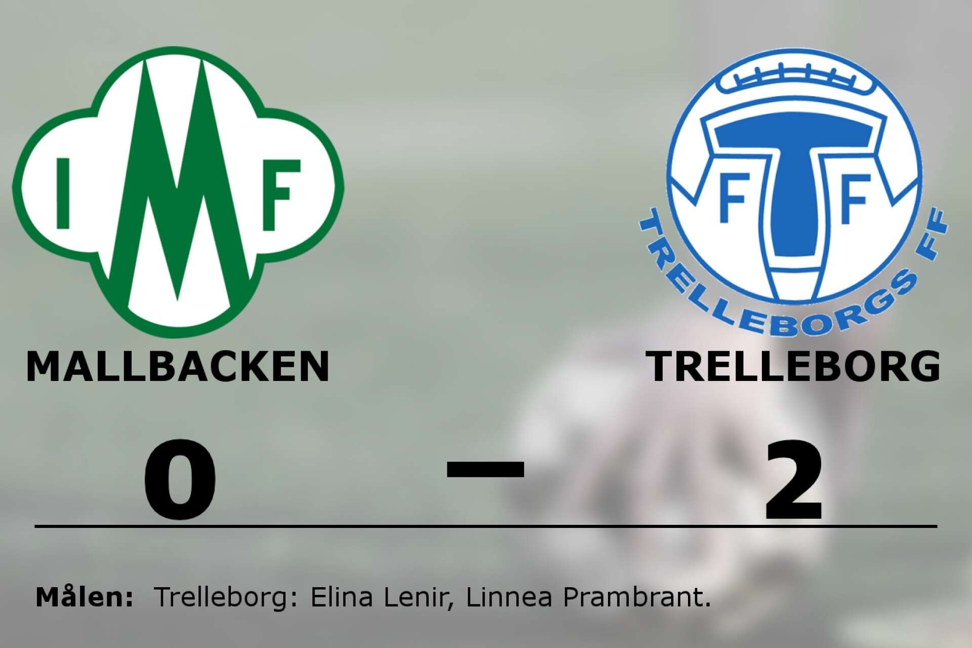 Mallbackens IF förlorade mot Trelleborgs FF