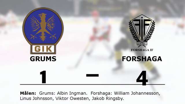 Grums IK Hockey förlorade mot Forshaga IF Ishockey