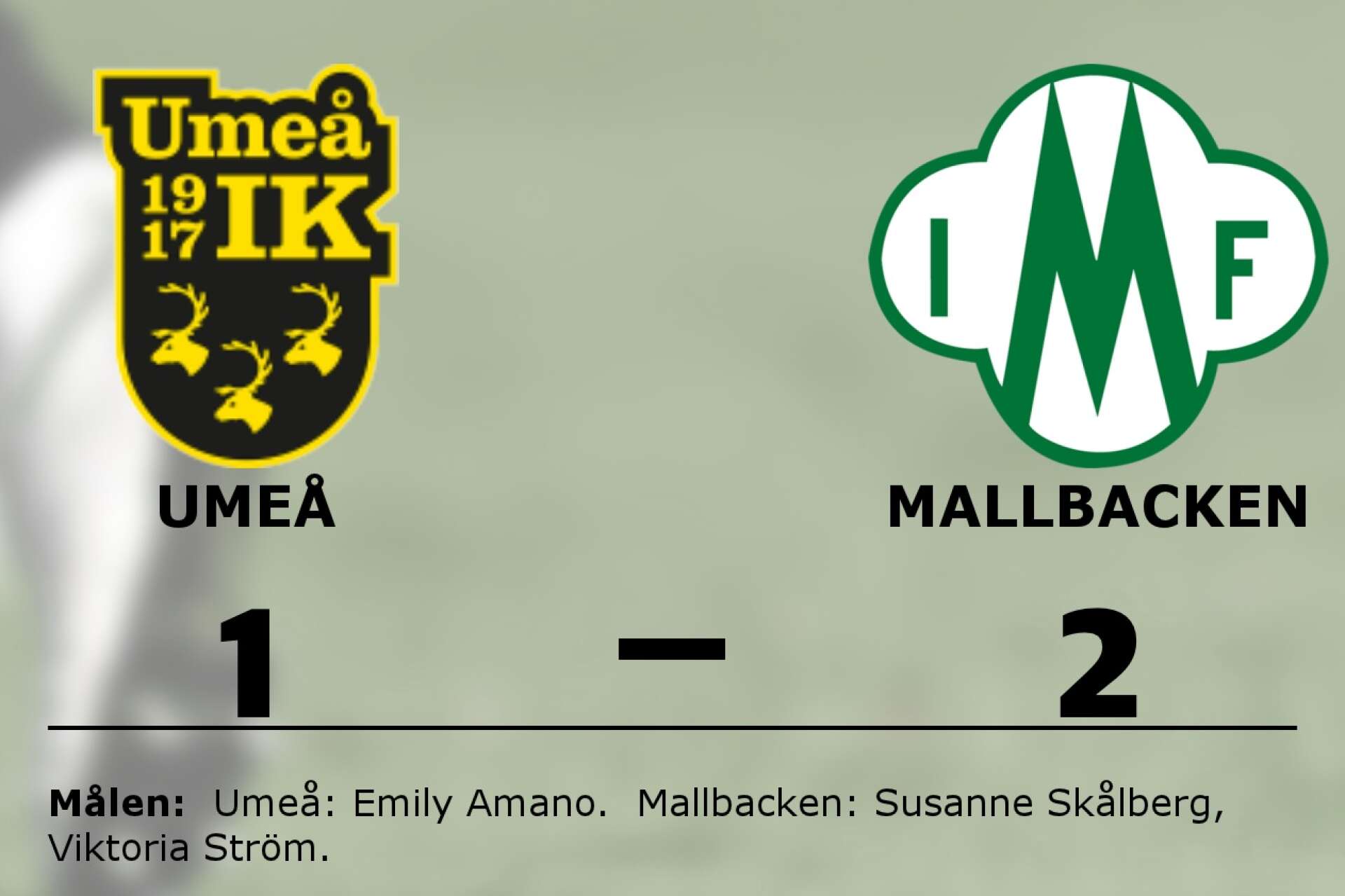 Umeå IK förlorade mot Mallbackens IF
