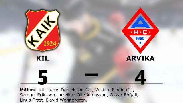 Kils AIK vann mot Arvika HC