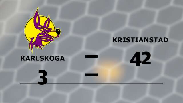 Karlskoga Wolves förlorade mot Kristianstad Predators