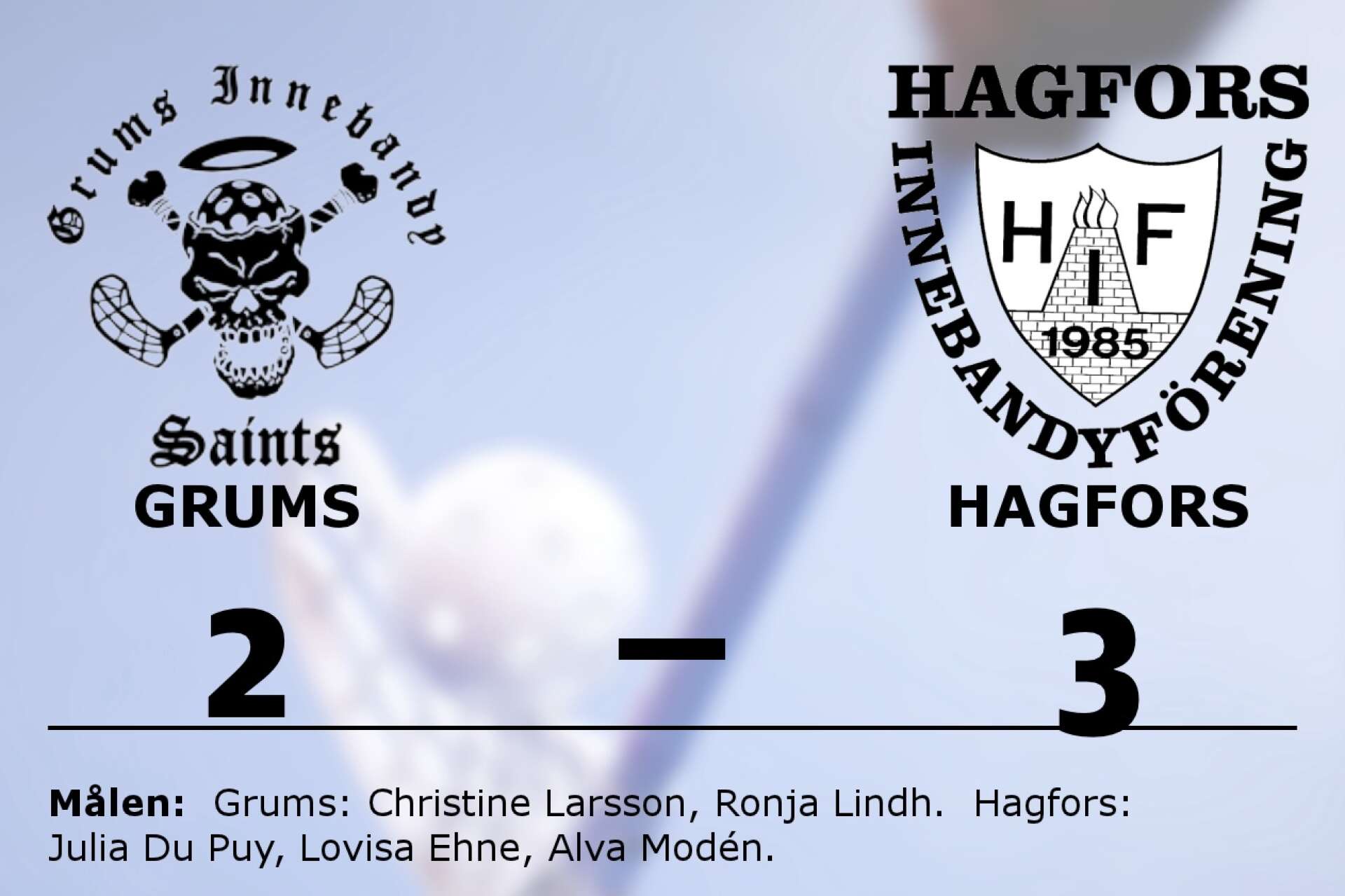 Grums IBK förlorade mot Hagfors IF Uddeholm