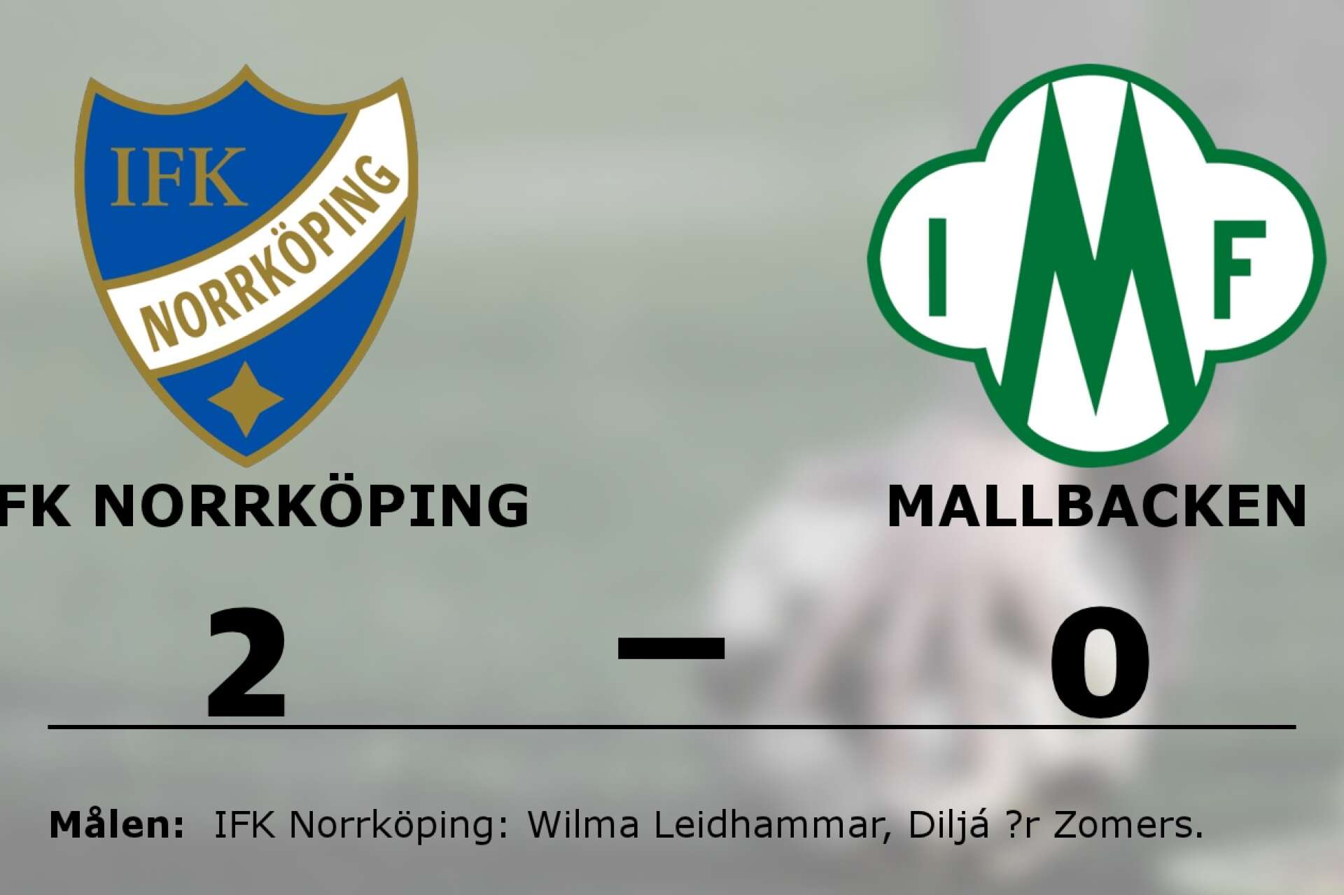 IFK Norrköping vann mot Mallbacken