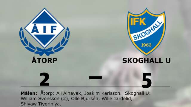 Åtorps IF förlorade mot IFK Skoghall