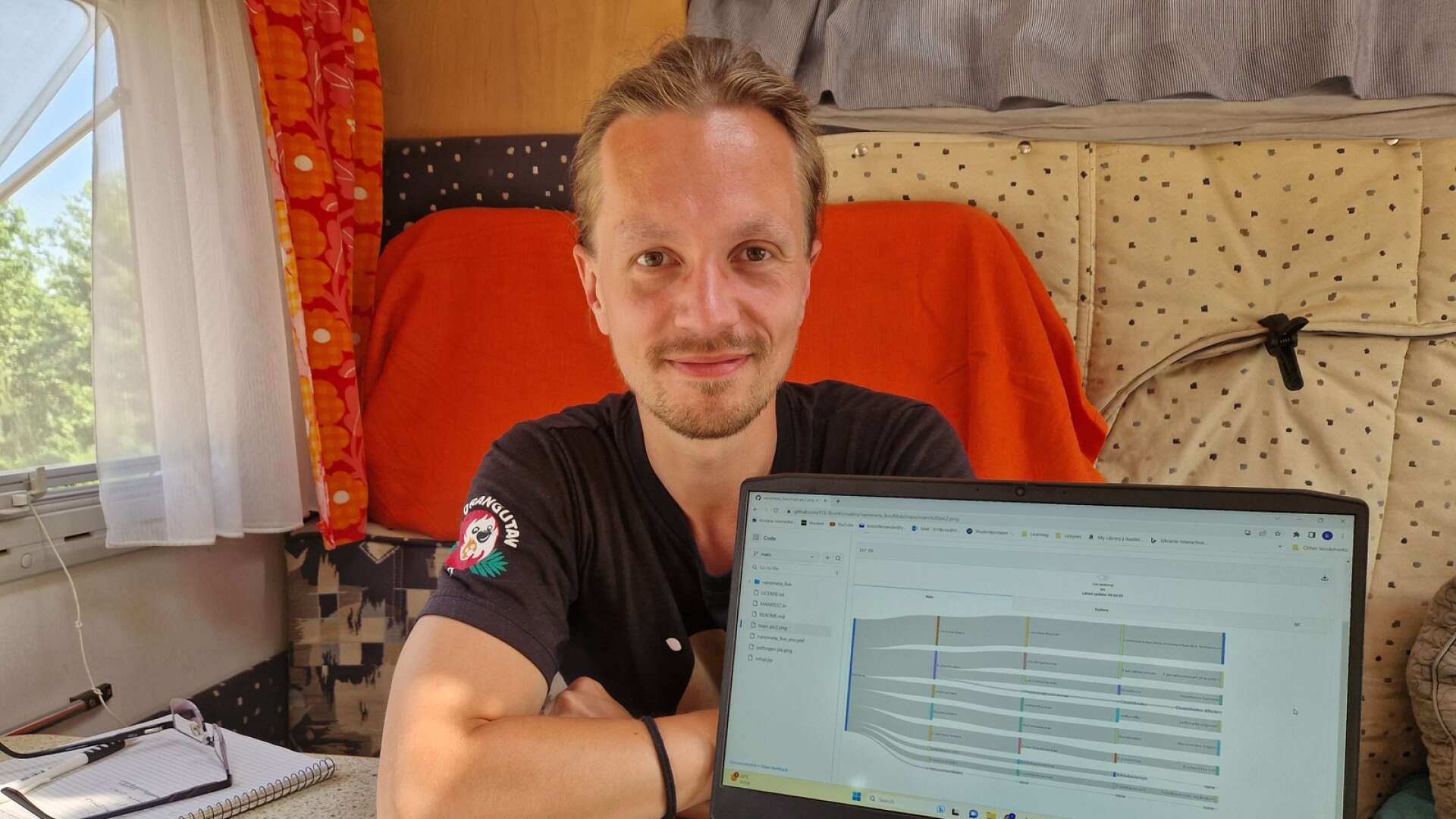 Kristoffer Sandås utvecklade ett dataprogram åt FOI med fokus på biologiskt försvar.