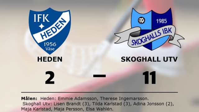 IFK Heden förlorade mot Skoghalls IBK Dam