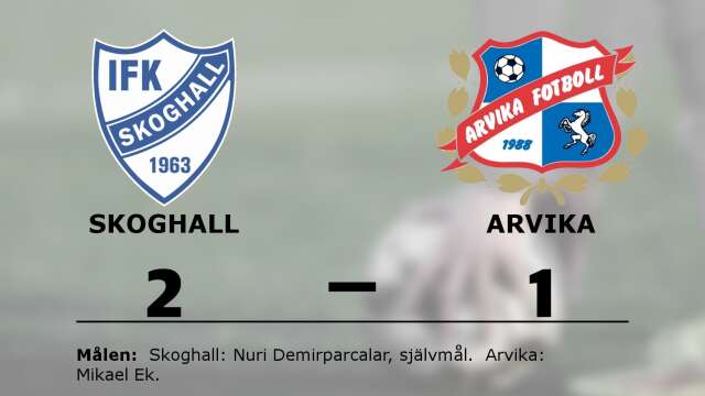 IFK Skoghall vann mot IK Arvika Fotboll