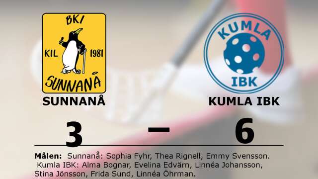 BKI Sunnanå förlorade mot Kumla IBK