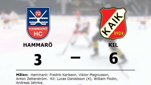 Hammarö HC förlorade mot Kils AIK