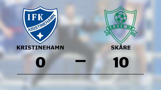 IFK Kristinehamn Handboll förlorade mot Skåre HK