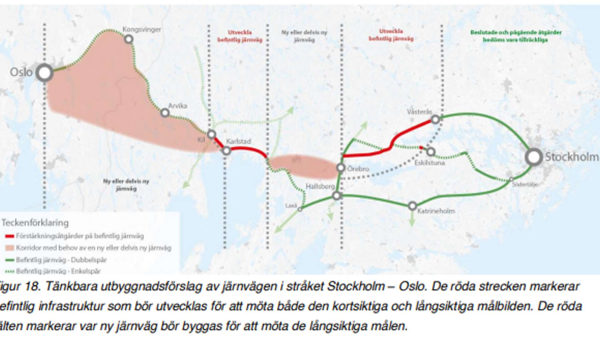 De rosa fälten visar områden där det kommer behövas ny eller devis ny järnväg för att klara av sträckan mellan Oslo och Stockholm på under tre timmar.