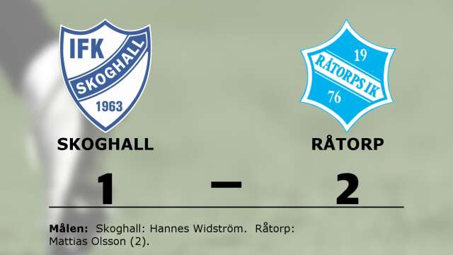 IFK Skoghall förlorade mot Råtorps IK