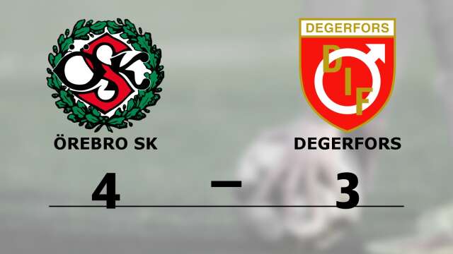 Örebro SK vann mot Degerfors IF Ungdom