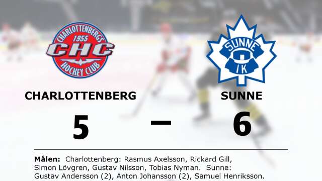 Charlottenbergs HC förlorade mot Sunne IK