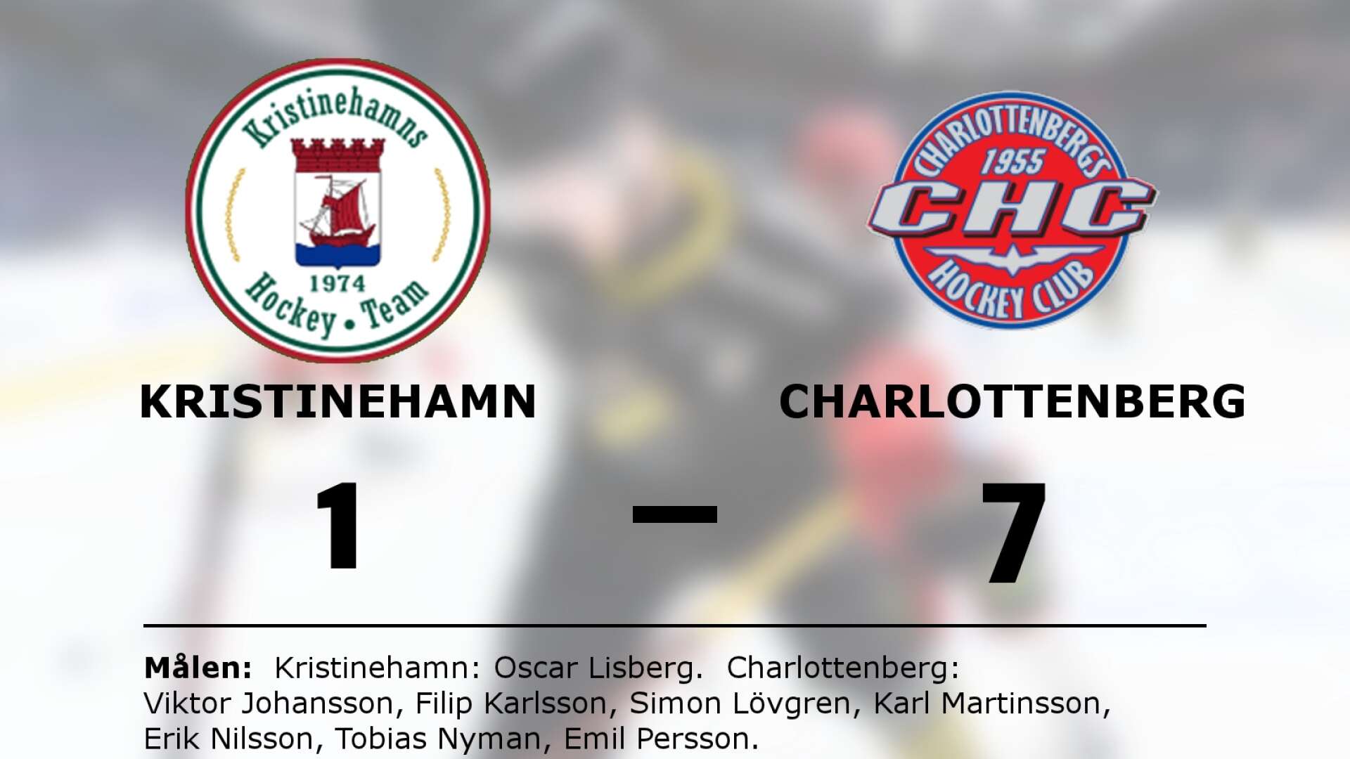 Kristinehamns HT förlorade mot Charlottenbergs HC