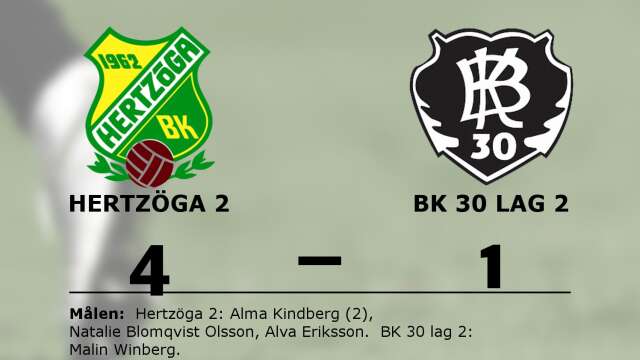 Hertzöga BK vann mot Västerås BK
