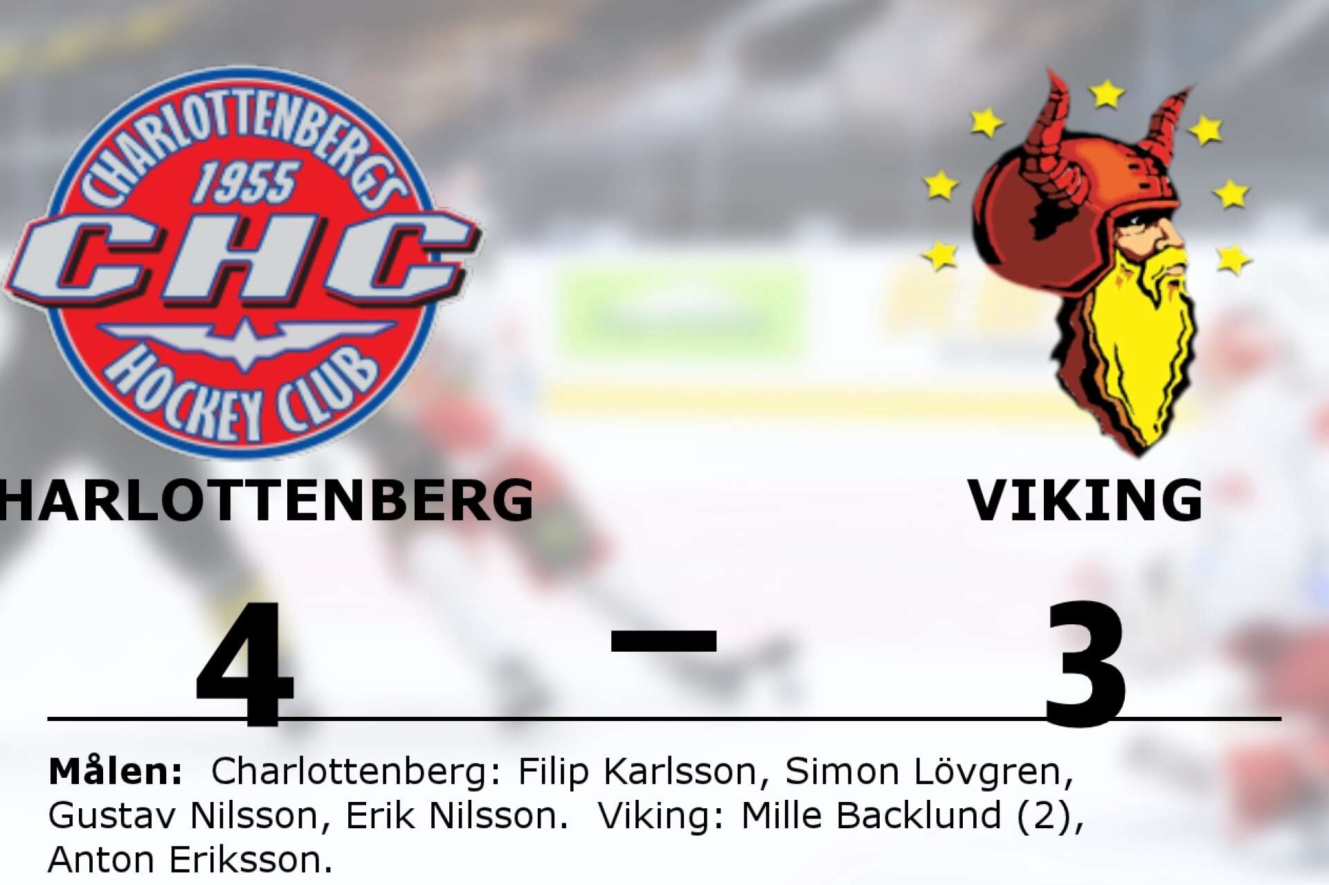 Charlottenbergs HC vann mot Viking HC