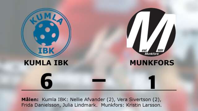 Kumla IBK vann mot Munkfors IBK