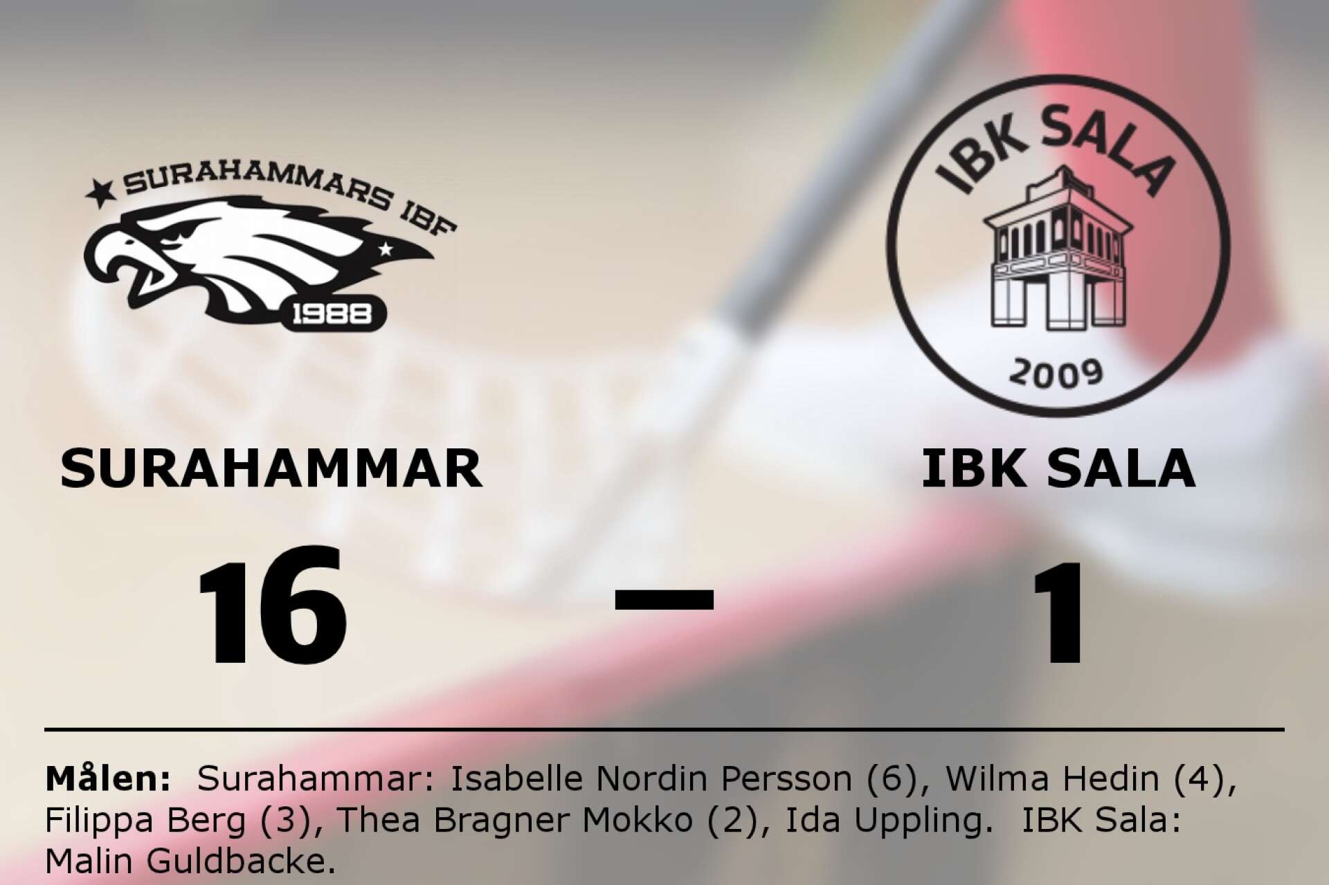 Surahammars IBF vann mot IBK Sala