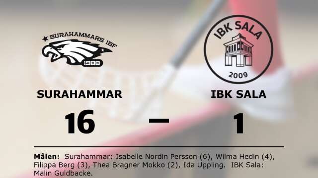 Surahammars IBF vann mot IBK Sala