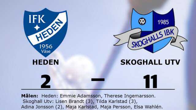 IFK Heden förlorade mot Skoghalls IBK Dam