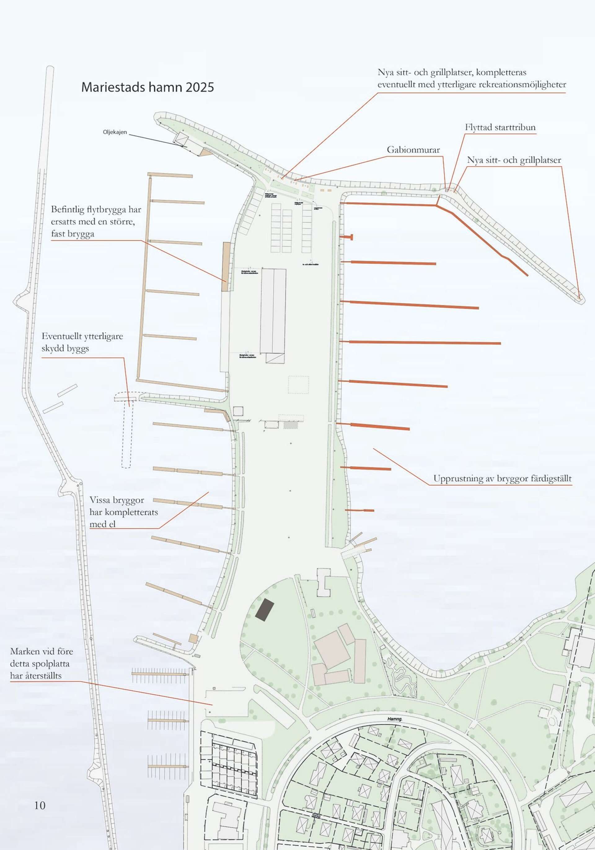 Så här tänker Mariestads kommun att yttre hamnen ska ha utvecklats till år 2025.