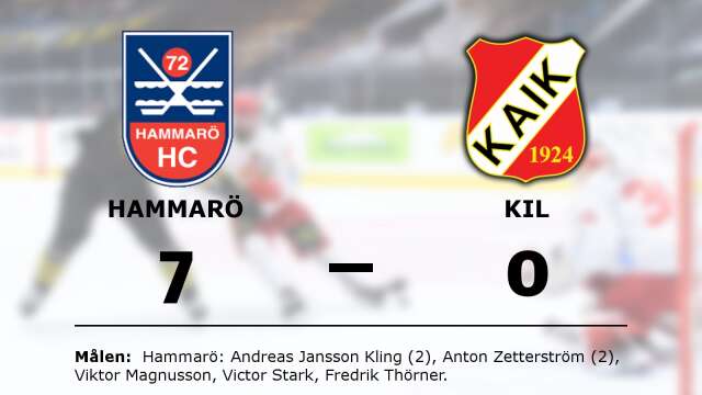 Hammarö HC vann mot Kils AIK