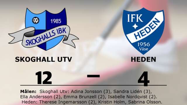 Skoghalls IBK Dam vann mot IFK Heden