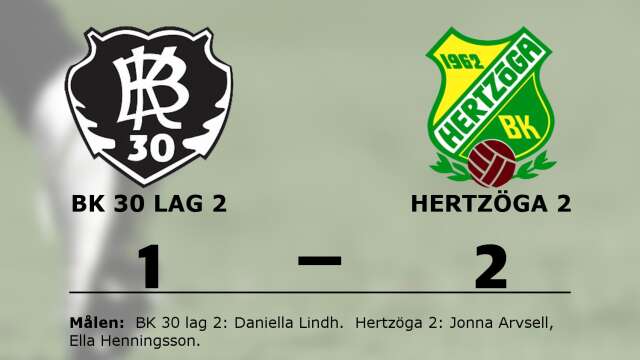 Västerås BK förlorade mot Hertzöga BK