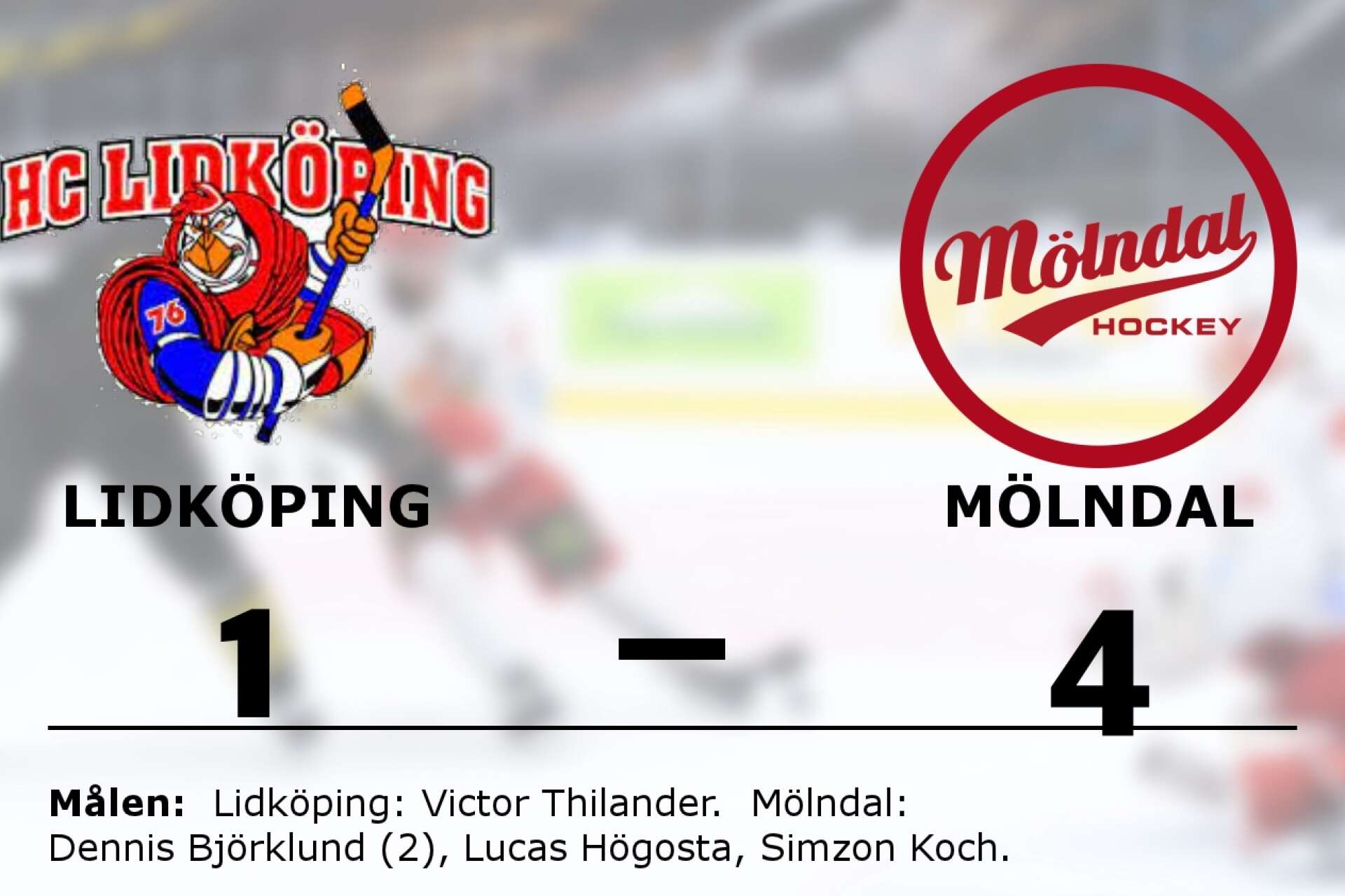 HC Lidköping förlorade mot IF Mölndal Hockey